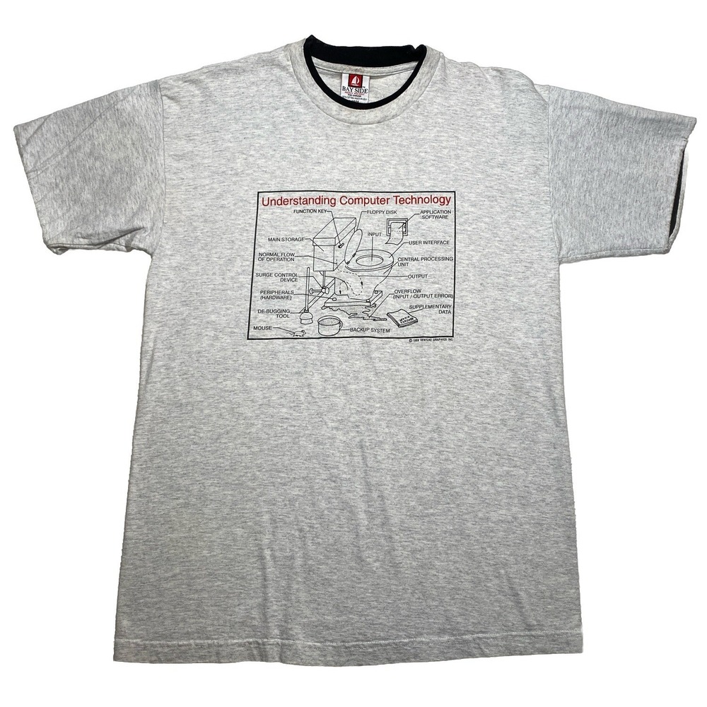 Understanding Computer Technology 1989 Venture Men's Large Vintage T-Shirt